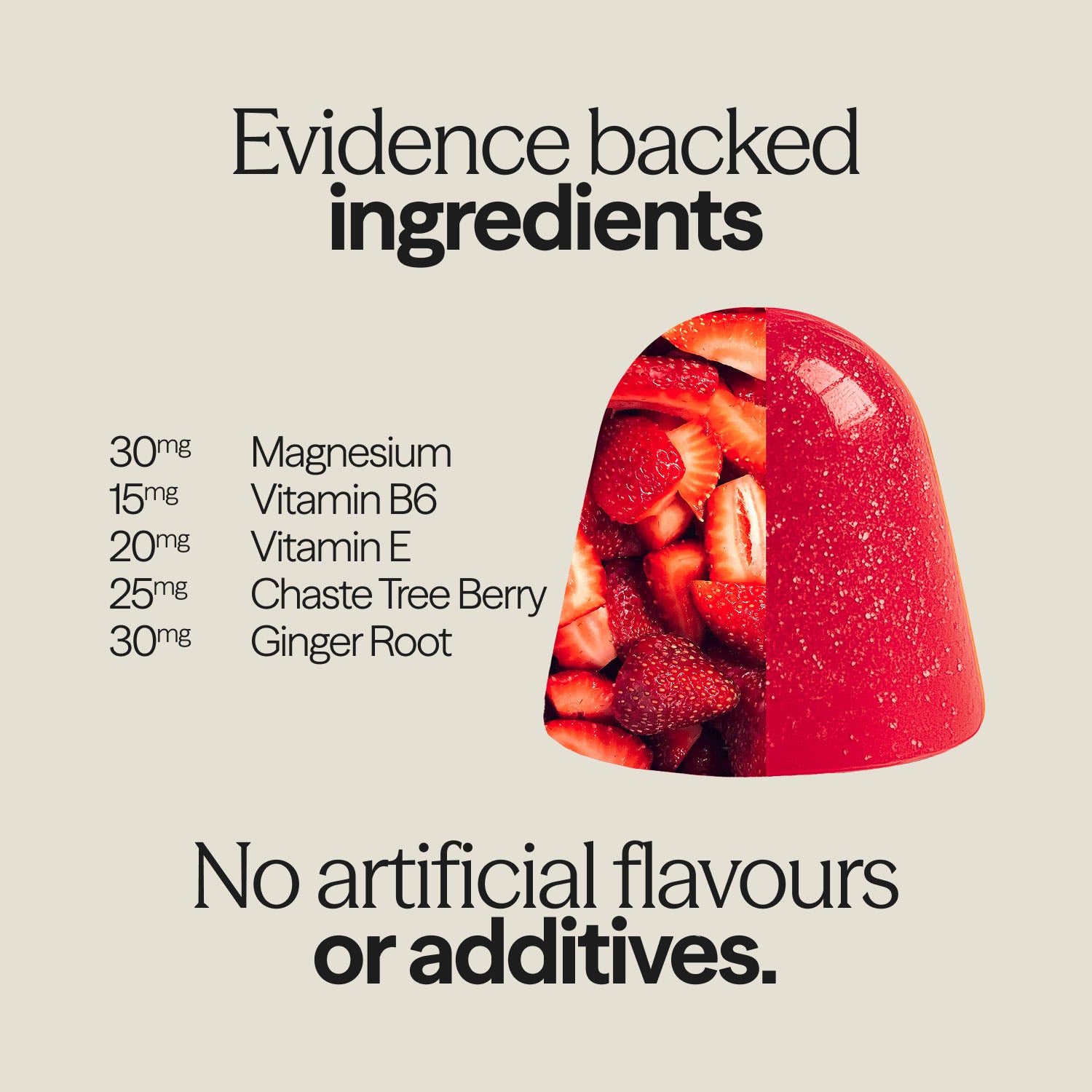 Graphic of WUKA Teen Hormone Support Gummies listing evidence-backed ingredients like magnesium, vitamin B6 and E, chaste tree berry, and ginger root.