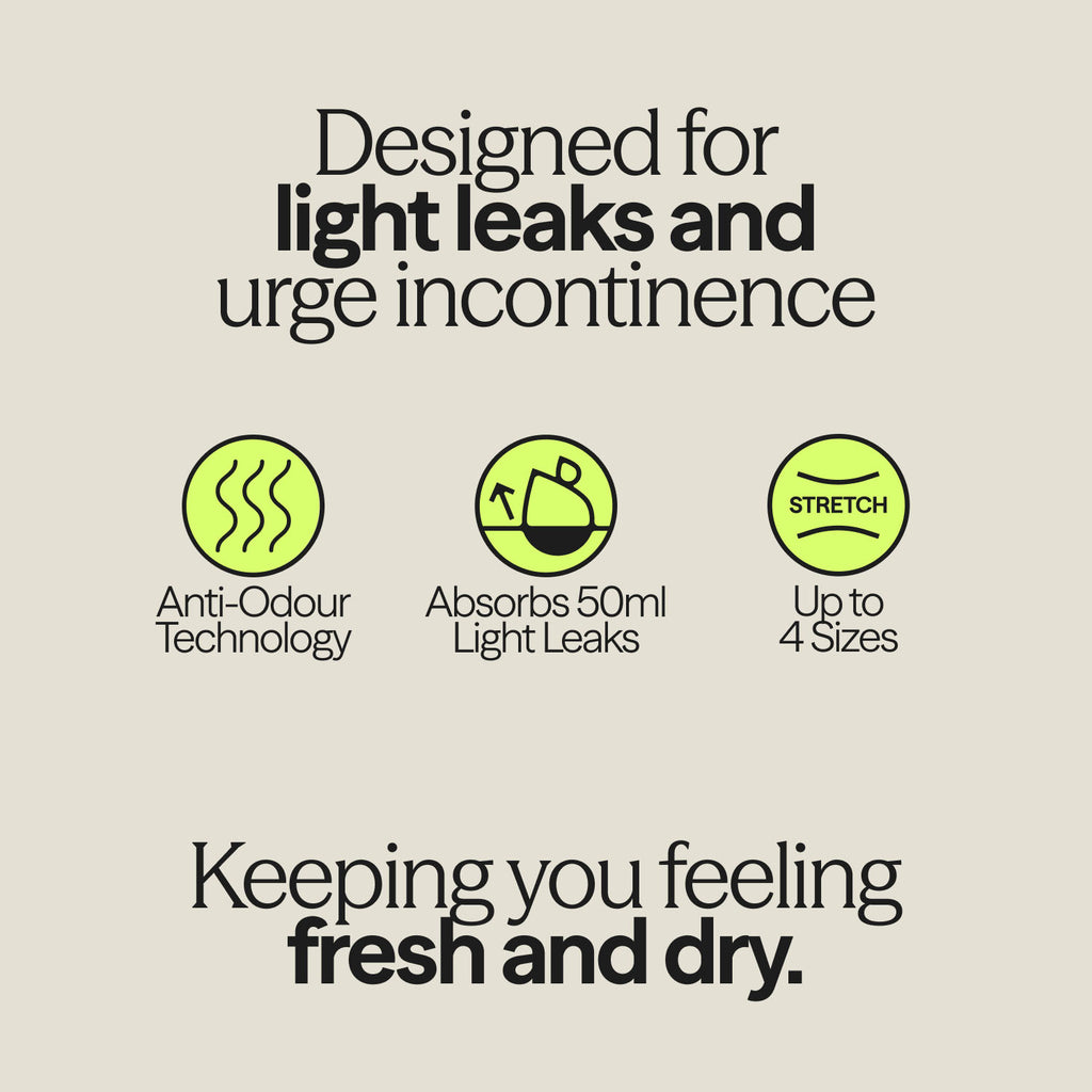 Graphic highlighting key benefits of the Drytech™ High Waist Brief, including odour control, light leak absorption up to 50ml, and stretch fit for up to 4 sizes.
