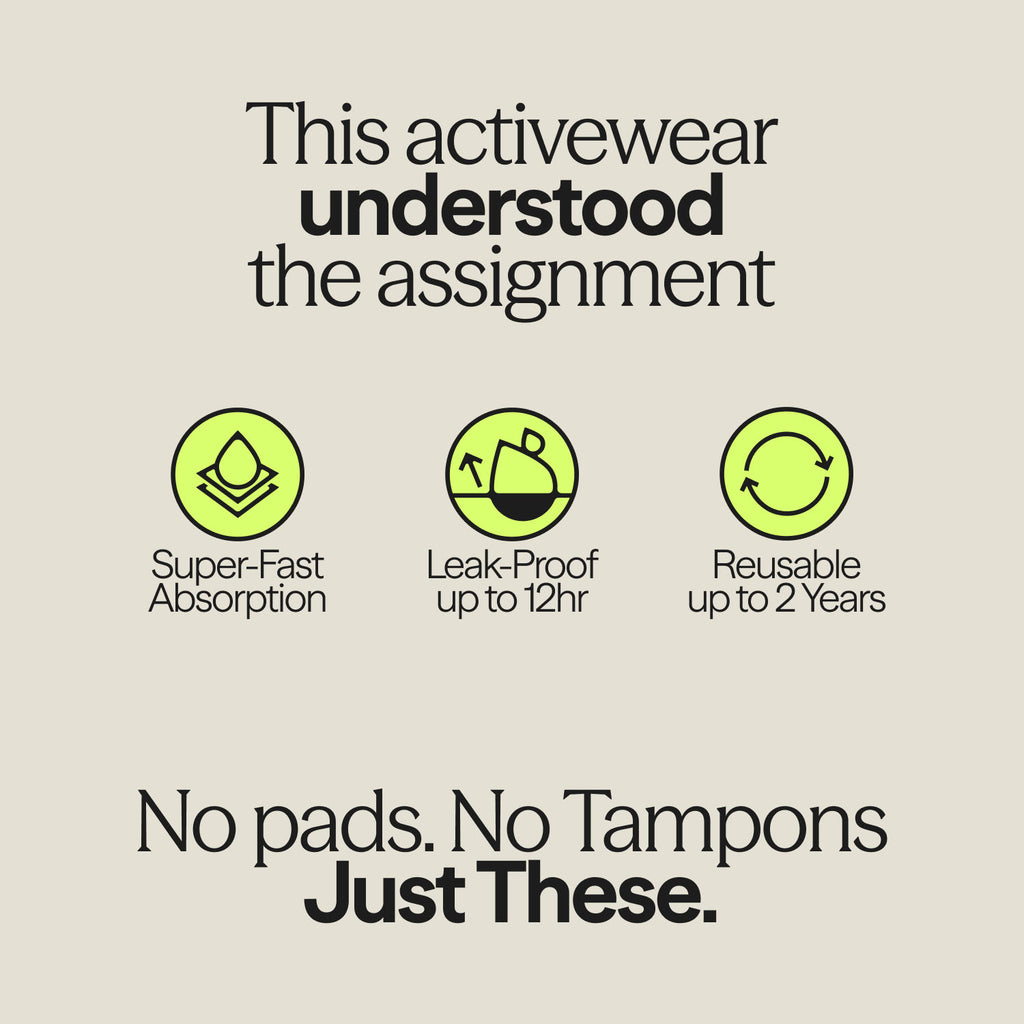 Infographic displaying features of WUKA Perform Period Cycling Shorts including super-fast absorption, 12-hour leak-proof protection, and 2-year reusability.
