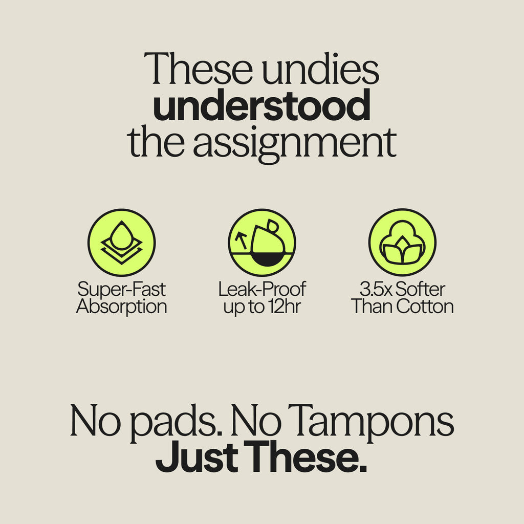 Infographic showcasing WUKA period underwear benefits: super-fast absorption, 12-hour leak protection, and softness 3.5x greater than cotton. Tagline reads: 'No pads. No Tampons. Just These.