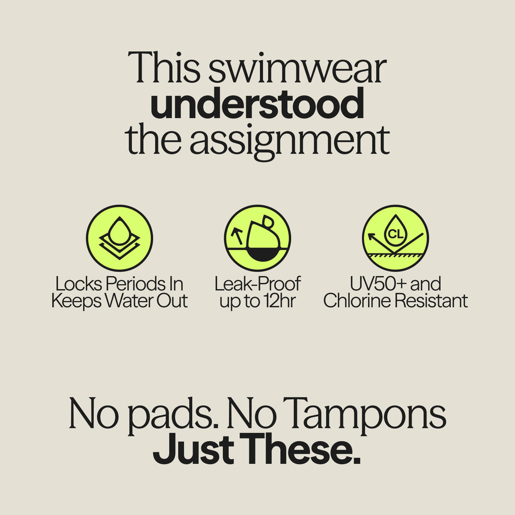Infographic highlighting key features of period racerback swimsuit – locks periods in, keeps water out, 12-hour leak protection, UV50+ and chlorine resistance